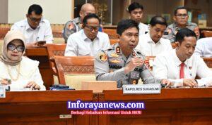 Kasus Kematian Anak (Ns) Bergulir ke Senayan, Kapolres Sukabumi Tegaskan Penyidikan Ilmiah di Hadapan Komisi III DPR RI