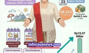 WhatsApp Image 2026-03-27 at 18.32.31