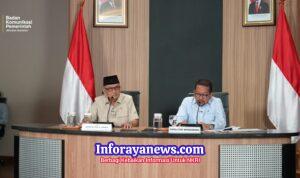 Pemerintah Rampingkan Aturan dan Siapkan Banyak Insentif, Masyarakat Miskin Makin Mudah Punya Rumah