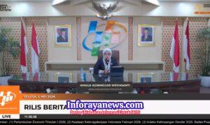 Topang Kuat Pertumbuhan Ekonomi Kuartal I 2026 dengaN Program MBG dan Kopdes Merah Putih