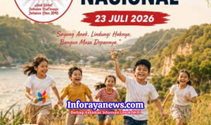 Sukabumi Mubarokah, Dispar Kabupaten Sukabumi Sambut Hari Anak Nasional 2026
