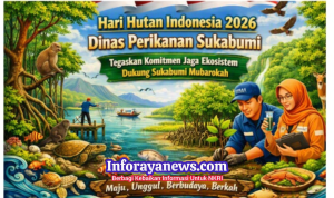 Hari Hutan