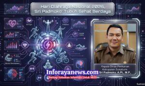 Hari Olahraga Nasional 2026